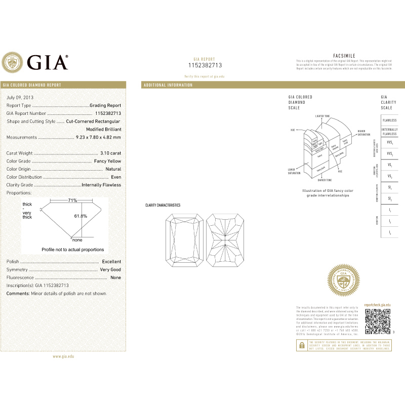 GIA 黃鑽戒 3.10 克拉