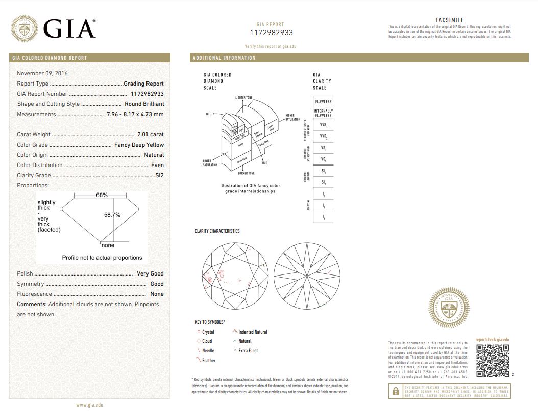GIA 2.01克拉
深彩黃彩鑽鑽戒
FANCY DEEP YELLOW DIAMOND 
AND DIAMOND RING