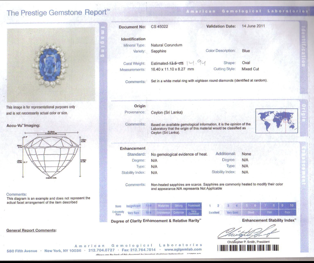 14.94克拉 斯里蘭卡天然無燒藍寶與哥倫比亞無油祖母綠戒指
Blue Sapphire from Sri Lanka 
and Colombian Emerald Ring