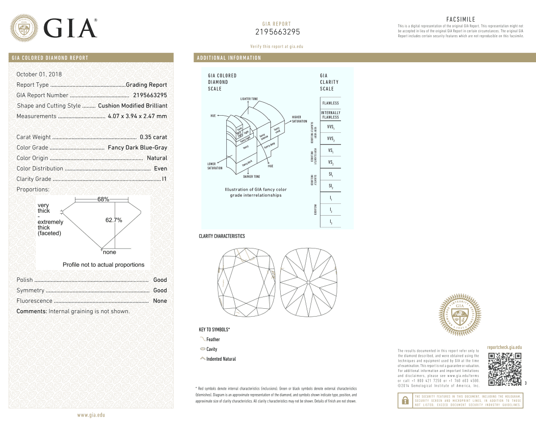 GIA 0.35CT灰藍鑽戒
Fancy Dark Blue Gray Colored Diamond and Diamond Ring