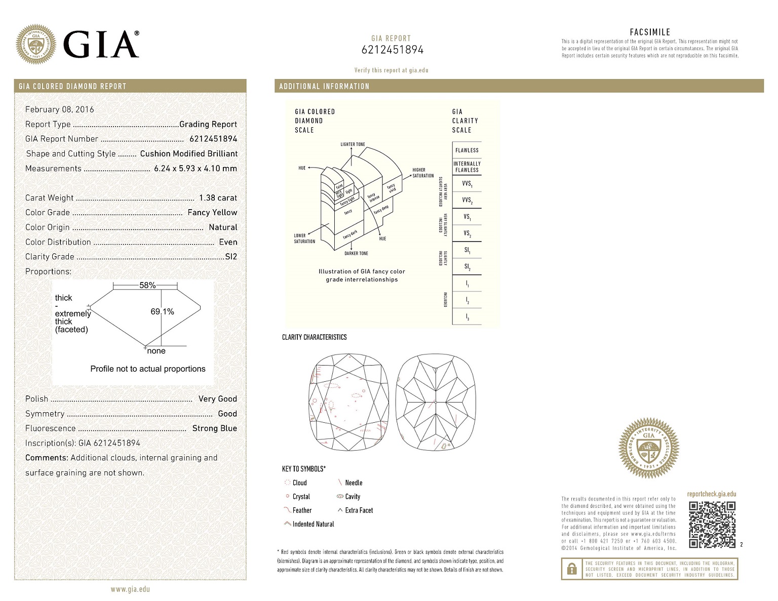 GIA 2.89克拉 黃鑽耳環  GIA Yellow Diamond Earrings