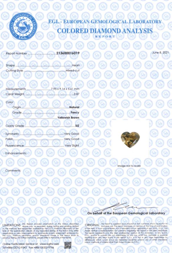 2.87克拉 巧克力鑽戒
Fancy Yellowish Brown Colored Diamond Ring