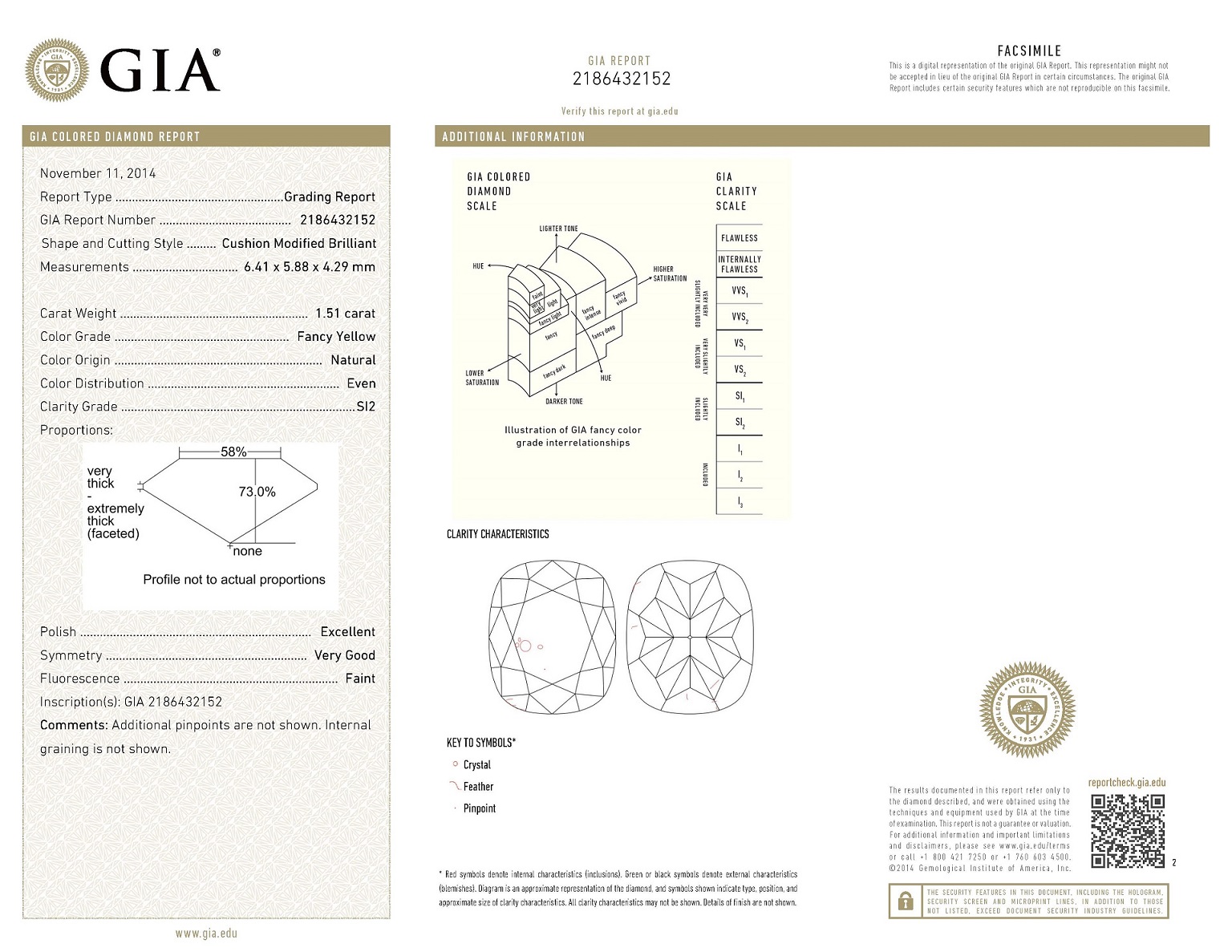 GIA 2.89克拉 黃鑽耳環  GIA Yellow Diamond Earrings