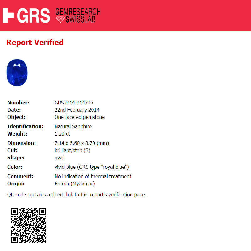 GRS 緬甸無燒藍寶耳環 2.36 克拉