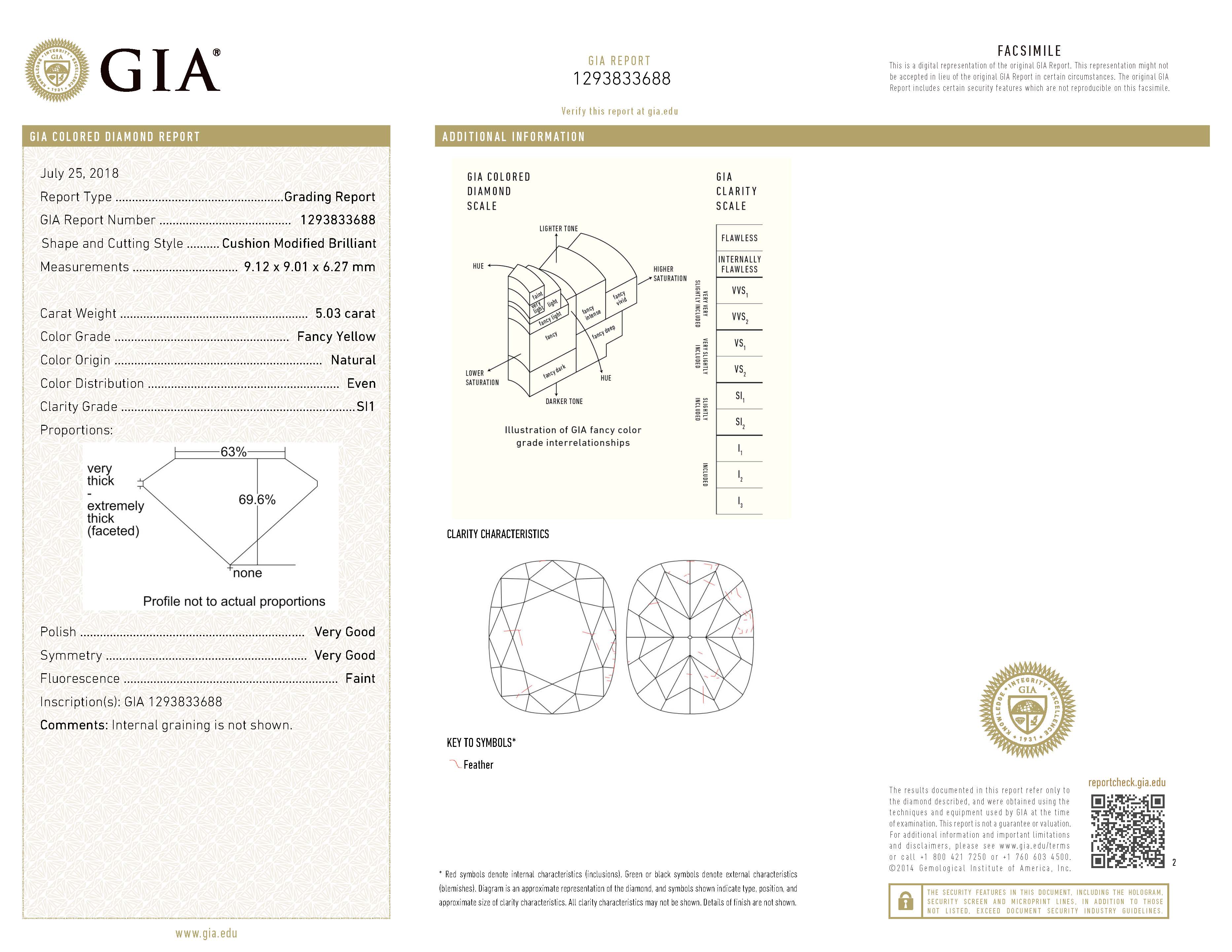 GIA 5.03克拉 黃彩鑽鑽戒
FANCY YELLOW DIAMOND 
AND DIAMOND RING