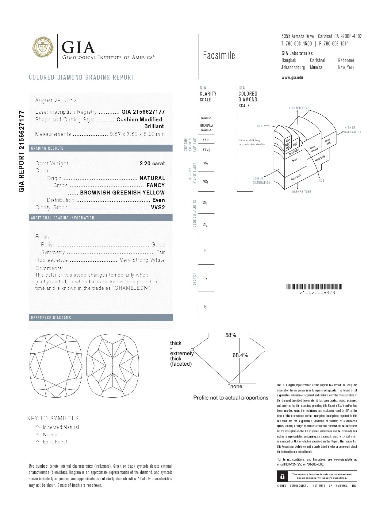 GIA 變色龍鑽戒 3.20 克拉