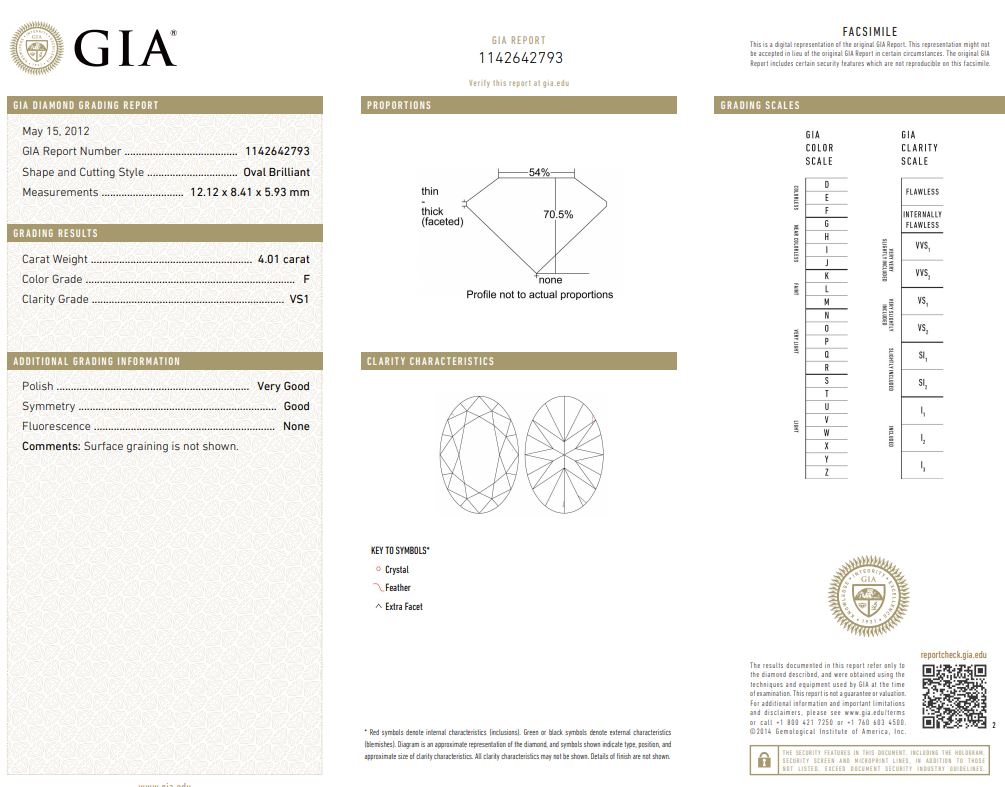 GIA 4.01 克拉 白鑽鑽戒
DIAMOND RING